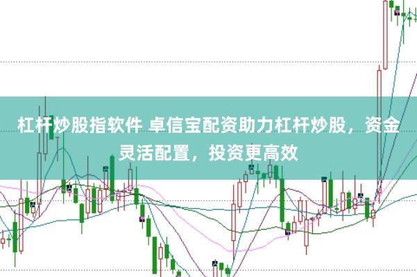 杠杆炒股指软件 卓信宝配资助力杠杆炒股，资金灵活配置，投资更高效