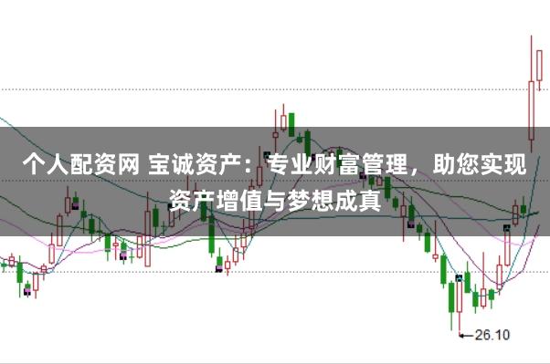 个人配资网 宝诚资产：专业财富管理，助您实现资产增值与梦想成真