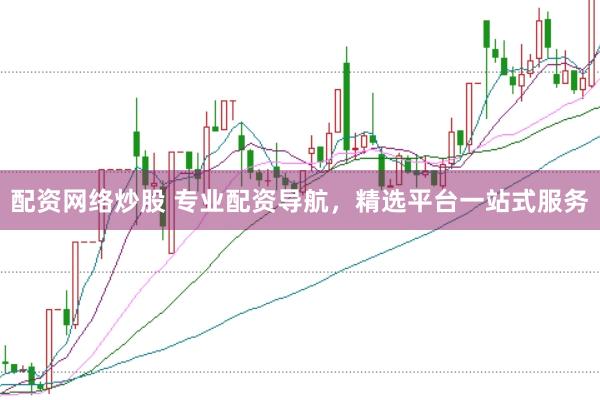 配资网络炒股 专业配资导航，精选平台一站式服务