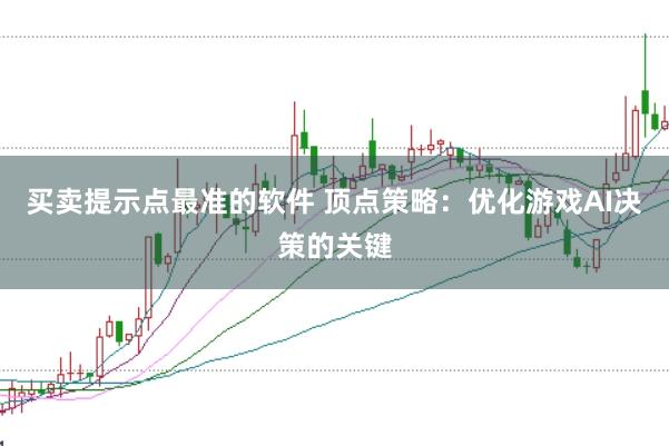 买卖提示点最准的软件 顶点策略：优化游戏AI决策的关键