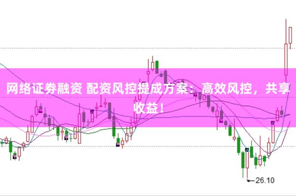 网络证劵融资 配资风控提成方案：高效风控，共享收益！