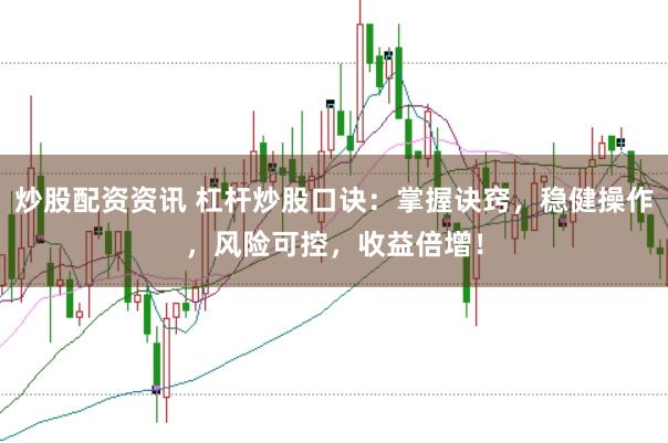 炒股配资资讯 杠杆炒股口诀：掌握诀窍，稳健操作，风险可控，收益倍增！